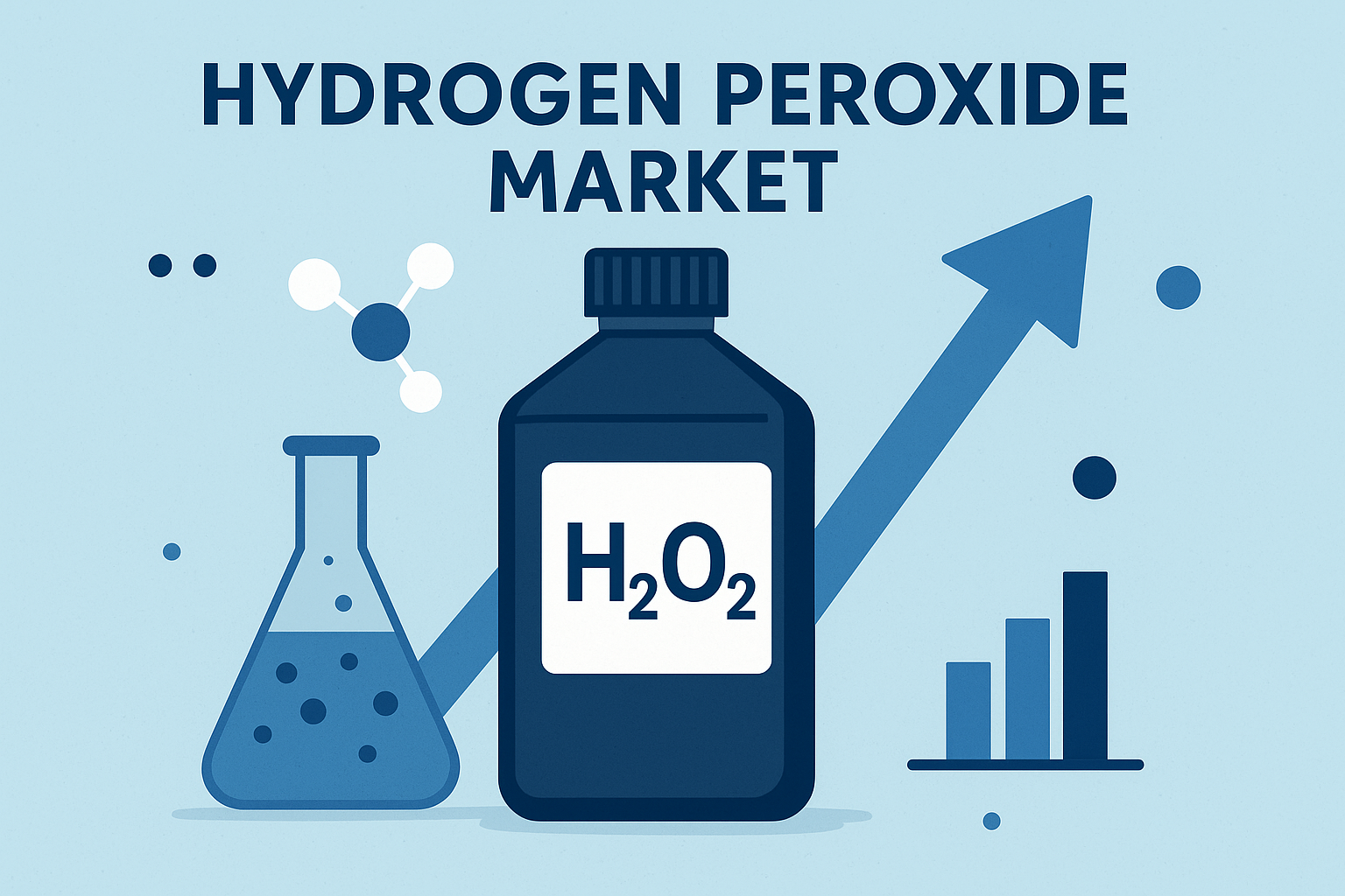 Hydrogen Peroxide Market Growth and Trends: An In-Depth Analysis